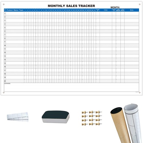 Monthly sales tracker board - sales,
