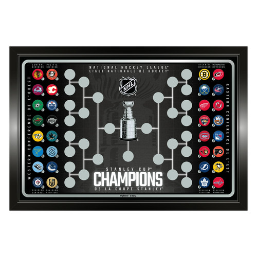 Nhl hockey magnetic standings - nhl,